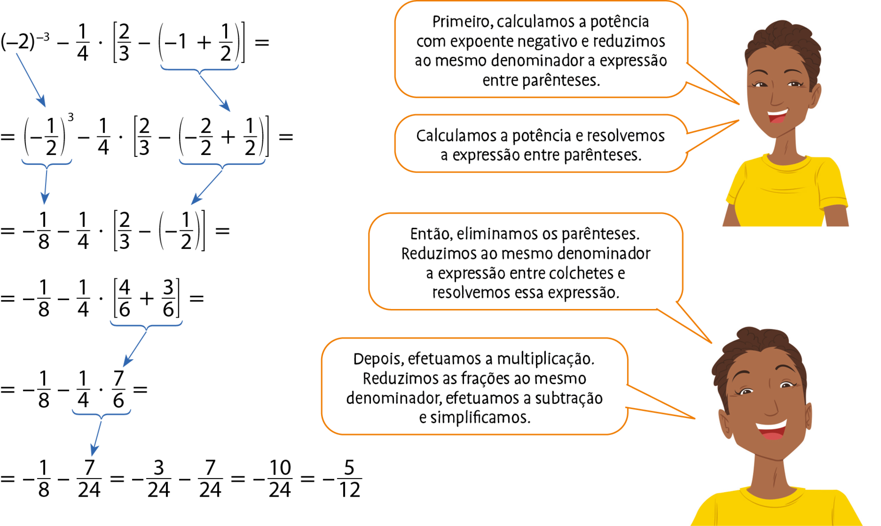 Primeira linha: menos 2 elevado a menos 3,  menos um quarto, vezes, abre colchetes dois terços, menos, abre parênteses menos 1 mais um meio, fecha parênteses, fecha colchetes , igual Do cubo do menos 2, da primeira linha , parte uma seta para menos um meio da segunda linha . Do traço abaixo do menos 1 mais um meio, da primeira linha parte uma seta apontando para menos dois meios mais um meio, da segunda linha. Segunda linha: igual,  cubo de menos um meio, menos um quarto, vezes abre colchetes dois terços menos abre parênteses menos dois meios mais um meio, fecha parênteses, fecha colchetes , igual Do cubo de menos um meio, da segunda linha, parte um seta para menos um oitavo da terceira linha. Do traço abaixo de menos 2 meios mais um meio, da segunda linha , parte uma seta apontando para menos um meio da da terceira linha. Terceira linha: igual, menos um oitavo, menos um quarto , vezes, abre colchetes 4 sextos mais 3 sextos, fecha colchetes, igual Quarta linha: igual,  menos um oitavo, menos um quarto, vezes abre colchetes quatro sextos mais três sextos, fecha parênteses, igual Do traço abaixo de 4 sextos mais 3 sextos , da  quarta linha, parte uma seta apontando para sete sexto da quinta linha. Quinta linha: igual, menos um oitavo, menos um quarto vezes sete sextos. Do traço abaixo de  menos um quarto vezes sete sextos , da quinta linha, parte uma seta  que aponta para sete ,24 avos da sexta linha. Sexta linha: igual, menos um  oitavo, menos 7, 24 avos igual menos 3 , 24 avos, igual menos 10, 24 avos, igual menos 5 ,12 avos.Ilustração. Mulher de cabelo curto e camiseta amarela. Ela fala: Primeiro, calculamos a potência com expoente negativo e reduzimos ao mesmo denominador a expressão entre parênteses. Depois fala: Calculamos a potência e resolvemos a expressão entre parênteses. Ilustração. Mulher de cabelo curto e camiseta amarela. Ela diz: Então, eliminamos os parênteses. Reduzimos ao mesmo denominador a expressão entre colchetes e resolvemos essa expressão. Depois, efetuamos a multiplicação. Reduzimos as frações ao mesmo denominador, efetuamos a subtração e simplificamos.