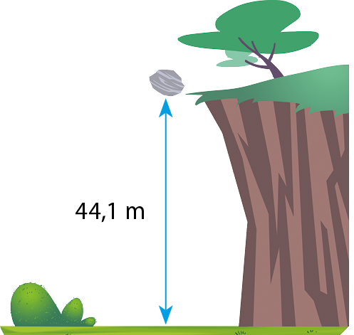Ilustração. à esquerda, morro. Pedra cai de altura de 44,1 metros.