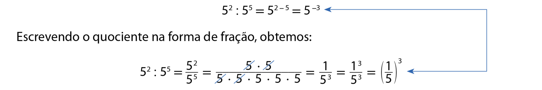 5 elevado a 2, dividido 5 elevado 5, igual, 5 elevado ao expoente 2 menos 5, fim do expoente, igual 5 elevado a menos 3 5 elevado ao quadrado dividido 5 elevado a 4, igual a fração: numerado 5 ao quadrado, denominado 5 elevado a 5, igual a fração, numerador 5 vezes 5, denominados 5 vezes 5 vezes 5 vezes 5 vezes 5, igual, a fração: numerador 1, denominador 5 ao cubo, igual a fração : 1 ao cubo, denominador 5 ao cubo, igual a fração, um quinto ao cubo