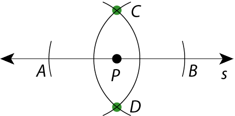 Ilustração. Reta s com os pontos A, P e B  equidistantes. Um ponto C, acima de P; um ponto D, abaixo de P. Sobre os pontos C e D passam-se dois arcos que contêm o ponto P.
