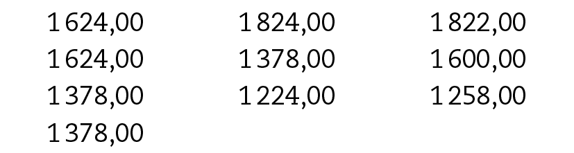 Esquema: números dispostos em 4 linhas: Primeira linha: 1624,00 1824,00 1822,00 Segunda linha: 1624,00 1378,00 1600,00 Terceira linha: 1378,00 1224,00 1258,00 Quarta linha: 1378,00