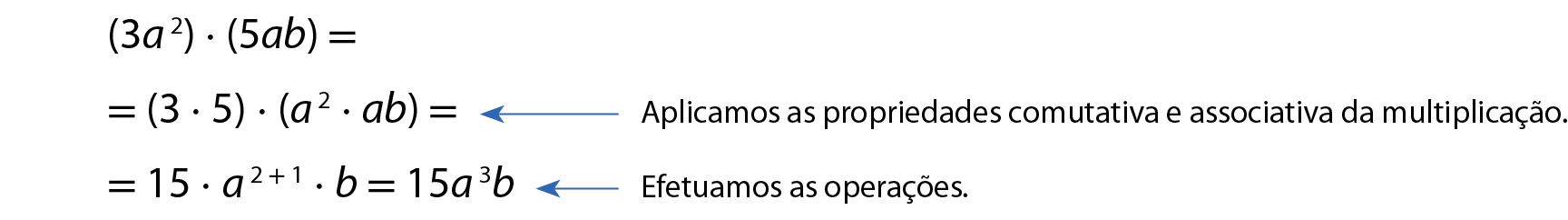 Sentença matemática. Primeira linha: abre parênteses, 3a ao quadrado, fecha parênteses, vezes, abre parênteses, 5ab, fecha parênteses, igual. Segunda linha: igual, abre parênteses, 3 vezes 5, fecha parênteses, vezes, abre parênteses, a ao quadrado vezes ab, fecha parênteses, igual. Terceira linha: igual 15 vezes a elevado a 2 mais 1, fim do expoente, vezes b, igual, 15 vezes a ao cubo vezes b. Do lado direito da segunda linha, flecha para esquerda dizendo: Aplicamos as propriedades comutativa e associativa da multiplicação. Do lado direito da terceira linha, Flecha para esquerda dizendo: Efetuamos as operações.