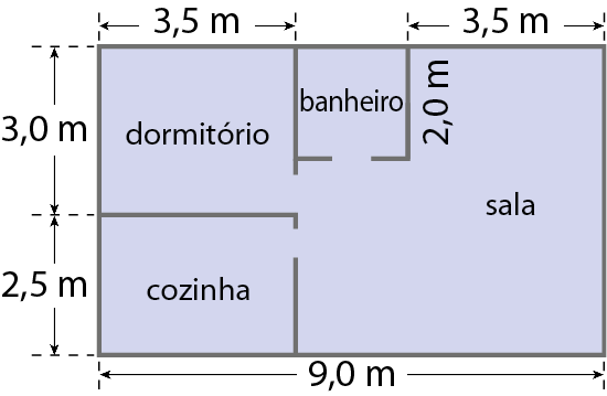 A planta do apartamento é retangular e possui quatro espaços distintos. No canto superior esquerdo encontra-se um dormitório com dimensões de 3,5 metros por 3,0 metros. Ao lado do dormitório, encontra-se um banheiro com formato quadrado e dimensões de 2,0 metros. Na parte direita da planta encontra-se a sala com uma largura de 3,5 metros na parte superior. Assim, totalizando 9 cm de comprimento um lado da planta baixa Na parte inferior esquerda da planta, encontra-se a cozinha com uma largura de 2,5 metros. Assim, totalizando 5,5 cm de comprimento o outro lado da planta baixa. A parte inferior da planta, como um todo, mede 9,0 metros.