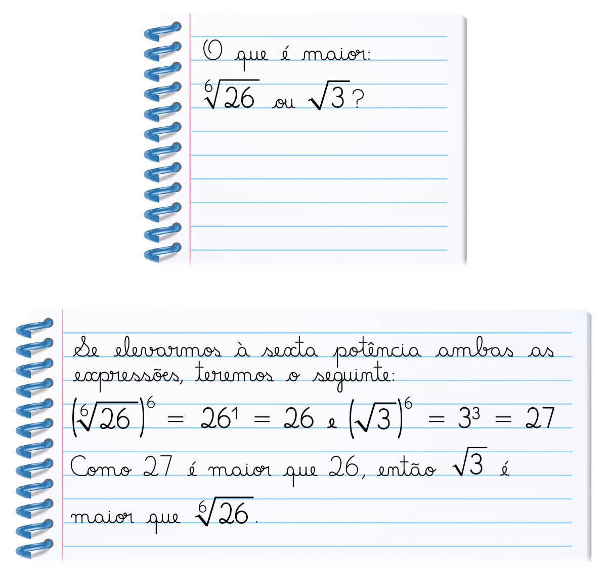 Ilustração. Caderno com as informações: O que é maior: raiz sexta de 26 ou raiz quadrada de 3? Ilustração. Caderno com as informações: Se elevarmos à sexta potência ambas as expressões, teremos o seguinte: abre parênteses raiz sexta de 26 fecha parênteses elevado a 6 = 26 elevado a 1 = 26 e abre parênteses raiz quadrada de 3 fecha parênteses elevado a 6 = 3 elevado a 3 = 27. Como 27 é maior que 26, então raiz quadrada de 3 é maior que raiz sexta de 26.