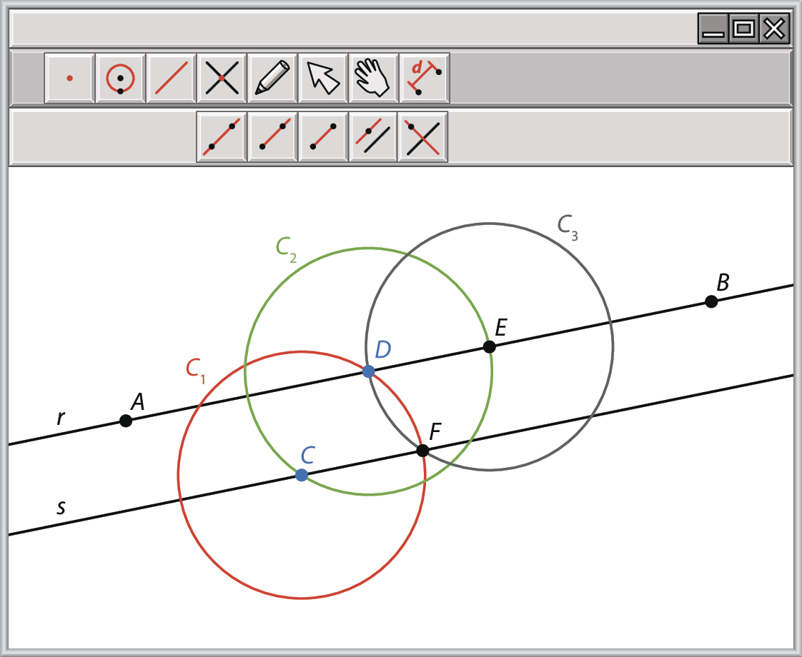 Ilustração. Tela similar a de um software de geometria dinâmica. Na parte superior, há uma barra com diversos botões. Da esquerda para a direita, os botões correspondem às ferramentas: ponto, circunferência, reta, interseção entre dois objetos, lápis, seta, mover, medir. Abaixo, aparecem da esquerda para a direita os botões que correspondem às seguintes ferramentas: reta, semirreta, segmento de reta, reta paralela e reta perpendicular. No canto superior direito aparecem os botões minimizar, maximizar e fechar. Na tela de desenho estão representadas duas retas paralelas r e s. Na reta r estão os pontos A, D, E e B. Na reta s estão os pontos C e F. Pelos pontos D e F passa a circunferência C1, de centro em C. Pelos pontos C e E passa a circunferência C2, com centro em D. E pelos pontos D e F para a circunferência C3 de centro em E.