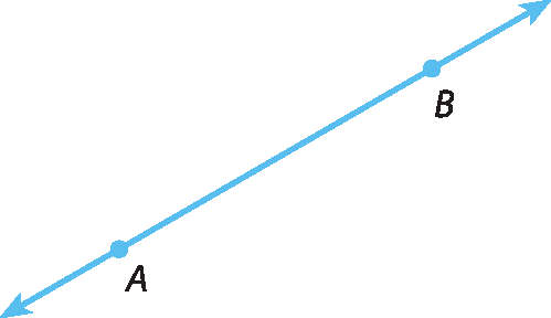 Ilustração. Reta diagonal com pontos: A, B.