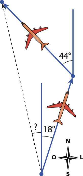 Esquema. Duas retas diagonais unidas à direita, com reta vertical para cima. 
Em cada diagonal, posição de um avião, com ângulo dividido em duas partes na parte inferior, 18 graus e ponto de interrogação com reta tracejada vertical à esquerda de uma reta a outra. 
Acima, 44 graus com reta vertical. Na parte inferior direita, rosa dos ventos.