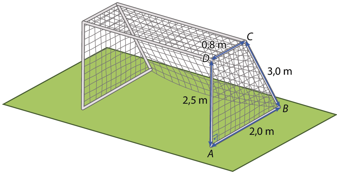 Ilustração. Gol em um campo de futebol. Uma parte do gol lembra um trapézio ABCD tal que: A B igual 2 metros, B C igual 3 metros, C D igual 0,8 metro, D A igual 2,5 metros.