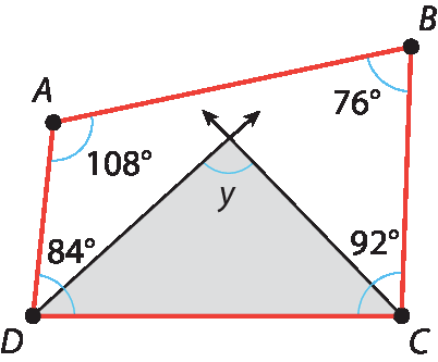 Ilustração. Quadrilátero A B C D. Bissetrizes dos ângulos relativos aos vértices D e de C se cruzam na parte interna do quadrilátero em um ponto com ângulo de medida y grau, formando um triângulo em destaque. O ângulo relativo ao vértice A mede 108 graus. O ângulo relativo ao vértice B mede 76 graus. O ângulo relativo ao vértice C mede 92 graus. O ângulo relativo ao vértice D mede 84 graus.
