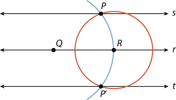 Ilustração. Circunferência com ponto R no centro. Três retas horizontais passam pela circunferência: Reta s na parte superior, r no centro e t na parte inferior. Ponto P na reta s e ponto P linha na reta t. Arco curvado para direita passa em P, R e P linha.  P e P linha são pontos da circunferência
