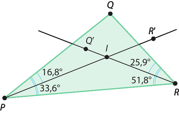 Ilustração. Triângulo P Q R. No centro do triângulo, ponto I indica o incentro. Reta de r até lado P Q com o ponto Q; essa reta divide o ângulo R em 25,9 graus e 51,8 em R. Reta de P até lado QR com ponto R linha, divide o ângulo P em: 33,6 graus e 16,8 graus. As retas se cruzam no centro em I.