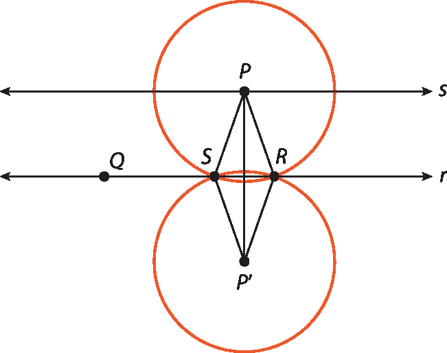 Ilustração. Circunferência com ponto P no centro. Abaixo, circunferência com centro no ponto P linha. Duas retas horizontais passam pela circunferência de centro em P: Reta em p e reta r entre as circunferências com ponto Q à esquerda fora delas. Ponto S e R o encontro das circunferências, forma triângulo tracejado com P e triângulo tracejado com P linha.