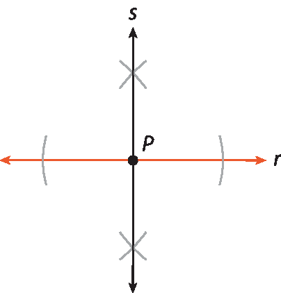 Ilustração. Reta horizontal r e reta vertical s que se cruzam em P.