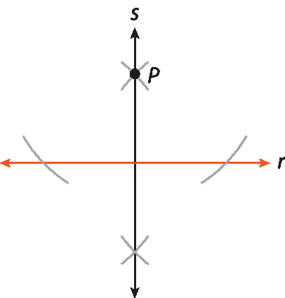 Ilustração. Reta horizontal r e reta vertical s que se cruzam no centro. Acima, em s, ponto P.
