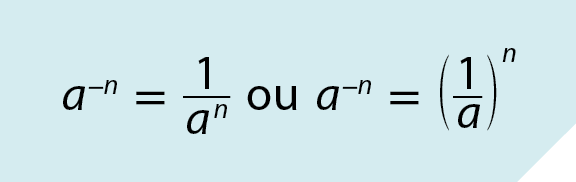 a elevado menos n, igual fração: numerador 1, denominador a elevado n,  ou,  a elevado menos n  igual abre parênteses fração: numerador 1 e denominador a, fecha parênteses elevado a n
