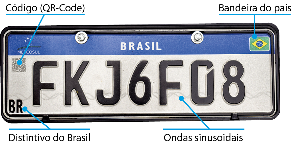 Fotografia. Placa de um veículo. Na parte superior, ao centro, a palavra Brasil e ao lado direito a bandeira do país. Na parte de baixo o  código QRCode e a placa: FKJ6F08. Entre os números, ondas sinusoidais. No canto inferior esquerdo, BR (distintivo do Brasil).