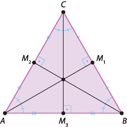 Ilustração. Triângulo A B C. De A, segmento de reta até o lado B C, encontrando ponto M 1 e formando 90 graus com lado B C. De B, segmento de reta até o lado A C, encontrando o ponto M 3 e formando 90 graus com lado A B. De C, segmento de reta até lado A B, encontrando ponto M 2 e formando 90 graus com lado A C. Todos esses segmentos se intersectam em um ponto.