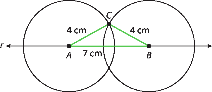 Esquema. Reta horizontal r com ponto A e ponto B. Circunferência com centro em A. Circunferência com centro em B. Essas circunferências se encontram em C onde formam um triângulo com A e B com medida de 4 centímetros cada até C. A medida A B é 7 centímetros.