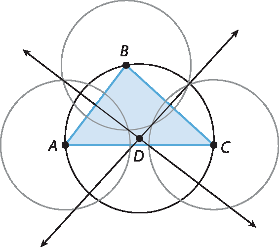 Ilustração. Circunferência com triângulo ABC dentro. Duas retas diagonais se cruzam em D, no centro da circunferência, parte inferior do triângulo. Ao redor, mais três círculos.