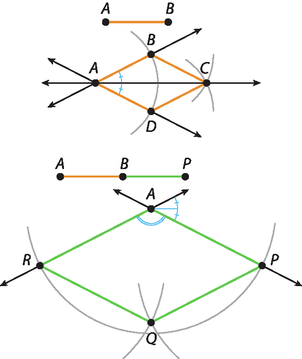 Ilustração. Figura 1. Segmento de reta A B. Figura 2. Reta horizontal A C. Segmento de reta A B, fora da reta que passa por C. Segmento de reta A D, fora da reta que passa por B e por C. Arco B D traçado, com centro em A. Dois arcos passando pelo ponto C. A figura A B C D forma um losango, destacado. O ângulo interno A é dividido pela bissetriz A C. Ilustração. Figura 1. Segmento de reta A B e segmento B P consecutivos, tais que A B P são pontos colineares. Figura 2. Losango A P Q R. Um arco R P com centro em A. Um arco passando por Q, com centro em P. Um arco passando por Q, com centro em R. Ângulo P A R destacado. Ângulo externo ao ângulo P A R, passando pela reta A R, destacado e dividido em dois.