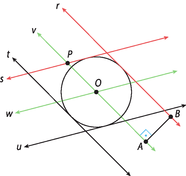 Ilustração.
Três retas paralelas diagonais: r, v, t. Sobre elas, três retas s, w e u. Reta v cruza com reta w no, ponto O.
Circunferência ao redor de O tangencia retas r, s, t e u. Ponto P na reta v e s. Segmento A B sendo ponto B da reta v e ponto A da reta r com ângulo reto em A.