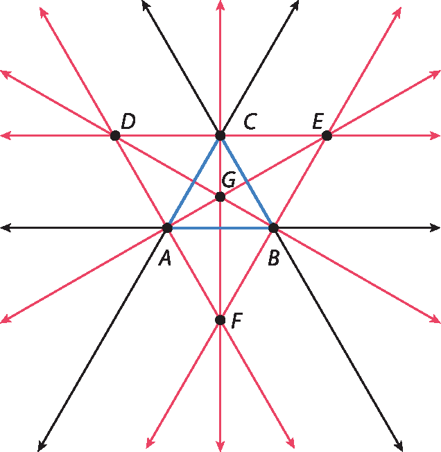 Ilustração do passo 4.  Na ilustração do passo 3 são suprimidas as circunferências  e adicionadas retas D E, E F, F C, D B, E A,