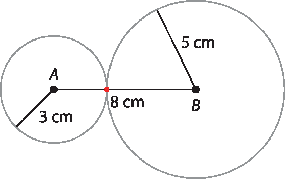 Ilustração. À esquerda, circunferência de centro em A e com raio de 3 centímetros. À direita, circunferência de centro em B com raio de 5 centímetros. A distância do centro da circunferência A até B é 8 centímetros.