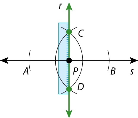 Ilustração. Reta s com os pontos A, P e B equidistantes, e os pontos C e D equidistante do ponto P um acima e um abaixo, respectivamente. Uma régua indica a marcação da reta r, contendo o segmento CD passando por P.