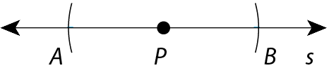 Ilustração. Reta s com o ponto P. À esquerda do ponto P está o ponto A e à direita o ponto B, ambos pertencentes à reta s e equidistantes do ponto P.