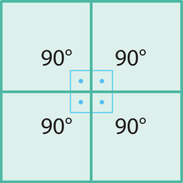 Ilustração. Ladrilho formado por quatro quadrados. No centro, no vértice em comum aos quatro quadrados, quatro ângulos retos.