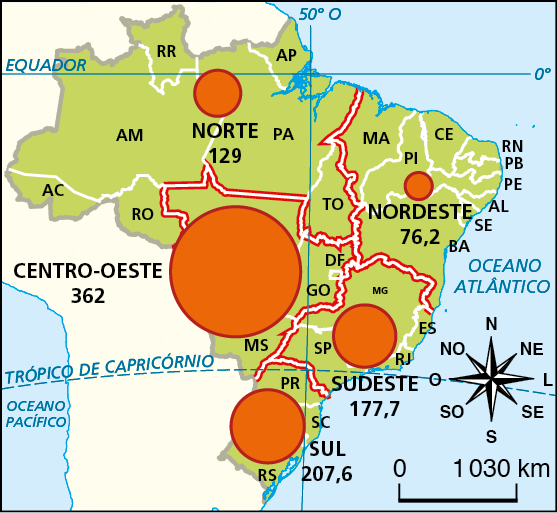 Cartograma. Título: Casos de dengue por 100 mil habitantes nas regiões brasileiras em 2021. 
O mapa mostra o Brasil e destaca informações das regiões. Os dados são: 
Norte: 129; 
Nordeste: 76,2; 
Centro-Oeste: 362; 
Sudeste: 177,7; 
Sul: 207,6. 
No canto inferior direito, rosa dos ventos e escala de 0 a 1.030 quilômetros.