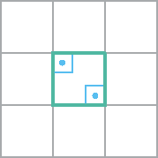 Ilustração. Em malha quadriculada, de 3 linhas e 3 colunas de quadrados, um quadrado no centro, com indicação de 2 ângulos retos.