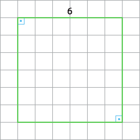 Ilustração. Em malha quadriculada, de 8 linhas e 8 colunas de quadrados, um quadrado composto por 6 linhas e 6 colunas, com indicação de 2 ângulos retos e lado de medida 6.