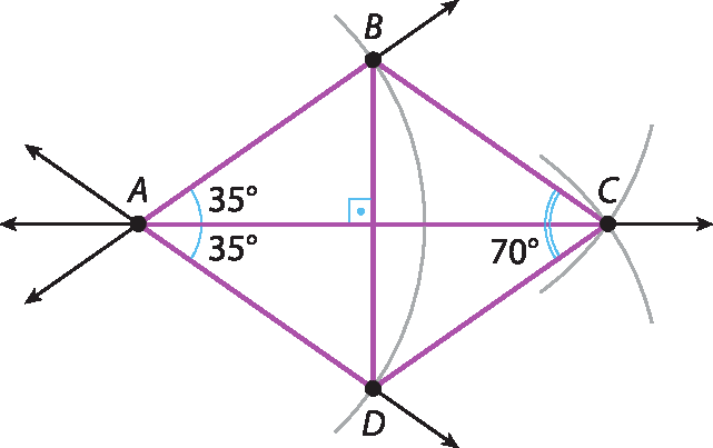 Ilustração. Reta horizontal com pontos A e C, e reta vertical com pontos B e D. Quadrilátero A B C D, de modo que: o ângulo entre os segmento A C e B D é reto; o ângulo B C D mede 70 graus; o ângulo entre os segmento A C e B D é reto; B A D está dividido pela metade e cada parte mede 35 graus.