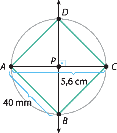 Ilustração. Quadrado A B C D, com suas diagonais destacadas, que se intersectam no ponto P, formando um ângulo reto entre si. Fora do quadro, uma circunferência passa pelos pontos A, B, C e D, e tem centro em P. A medida do segmento A B é 40 milímetros. A medida do segmento A C é 5,6 milímetros.