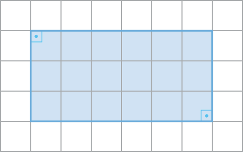 Ilustração. Malha quadriculada com retângulo composto por 3 linhas e 6 colunas de quadradinhos azuis.