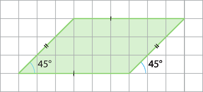 Ilustração. Malha quadriculada com paralelogramo composto por 15 quadradinhos inteiros e 6 quadradinhos pela metade na cor verde. Há indicação de que dois lados opostos do paralelogramo são congruentes. Há também indicação de que um dos ângulos internos do paralelogramo mede 45 graus.
