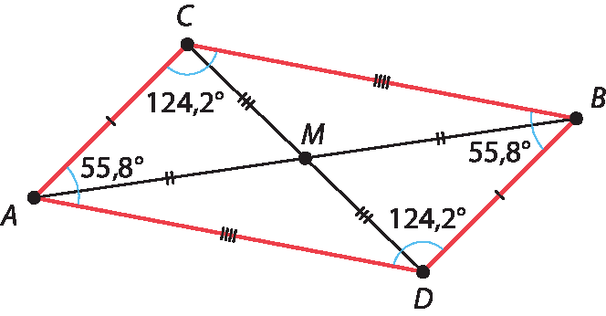 Ilustração. Paralelogramo ABCD com duas diagonais que se cruzam no centro, em M. ângulos: A: 55,8 graus. B: 55,8 graus. C: 124,2 graus e D: 124,2 graus.