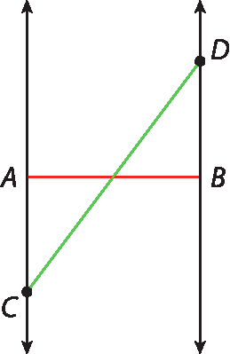 Ilustração. Retas verticais paralelas. No centro, segmento de reta horizontal A B e segmento de reta diagonal C D, sendo C na parte inferior e D na parte superior.
