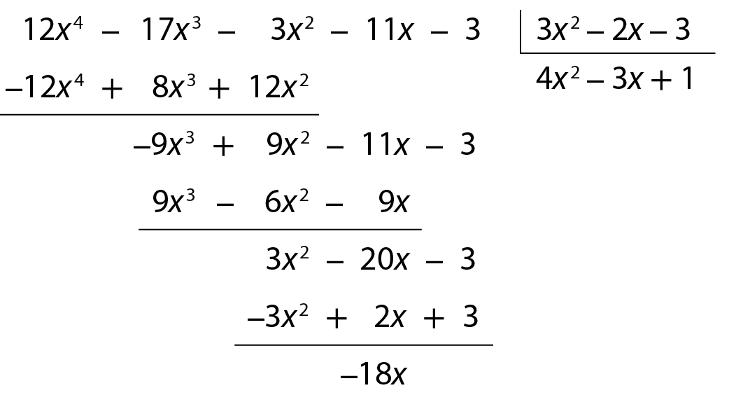 Esquema. Algoritmo de divisão. Na chave, 3 vezes x ao quadrado, menos 2 vezes x, menos 3. Fora da chave, 12 vezes x a quarta, menos 17 vezes x ao cubo, menos 3 vezes x ao quadrado, menos 11 vezes x, menos 3. Abaixo, Sinal de menos, 12 vezes x a quarta, mais 8 vezes x ao cubo, mais 12 vezes x ao quadrado. Linha. Abaixo, menos 9 vezes x ao cubo, mais 9 vezes x ao quadrado, menos 11 vezes x, manos 3. Abaixo, 9 vezes x ao cubo, menos 6 vezes x ao quadrado, menos 9 vezes x. Linha. Abaixo, 3 vezes x ao quadrado, menos 20 vezes x, menos 3. Abaixo, menos 3 vezes x ao quadrado, mais 2 vezes x, mais 3. Linha. Abaixo, menos 18 vezes x. Abaixo da chave, como resultado: 4 vezes x ao quadrado, menos 3 vezes x, mais 1. Quociente: 4 vezes x ao quadrado, menos 3 vezes x, mais 1. Resto: menos 18 x.