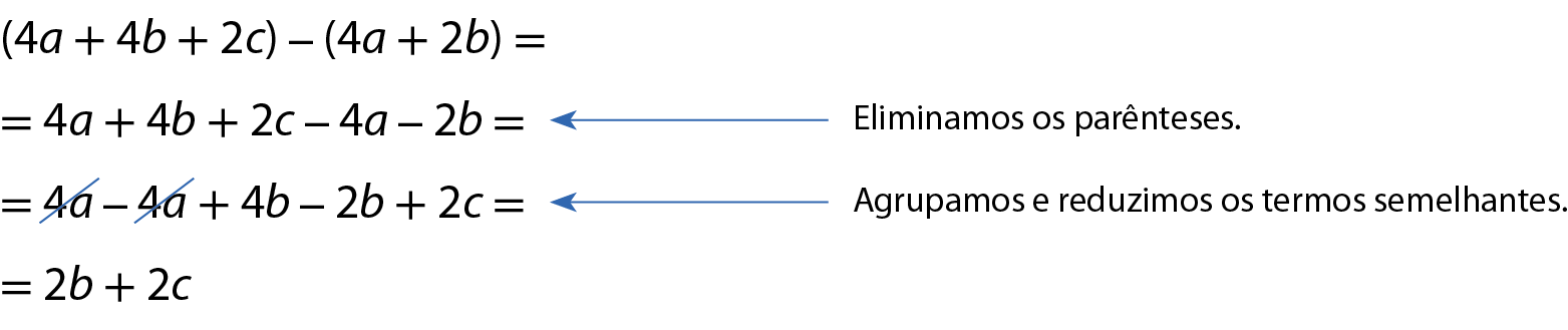 Esquema. abre parêntese 4a mais 4b mais 2c fecha parêntese menos abre parêntese 4a mais 2b fecha parêntese igual. igual 4a mais 4b mais 2c menos 4a menos 2b igual seta azul apontando para essa expressão com a indicação eliminamos os parênteses. igual 4a, cortado com um traço, menos 4a, cortado com um traço, mais 4b menos 2b mais 2c igual  seta azul apontando para essa expressão com a indicação agrupamos e reduzimos os termos semelhantes. igual 2b mais 2c.
