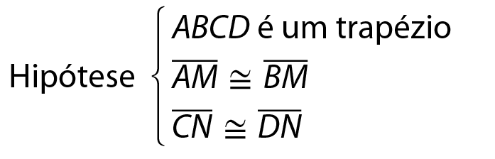 Esquema. Hipóteses: ABCD é um trapézio; o segmento de reta AM é congruente ao segmento de reta BM; o segmento de reta CN é congruente ao segmento de reta DN.