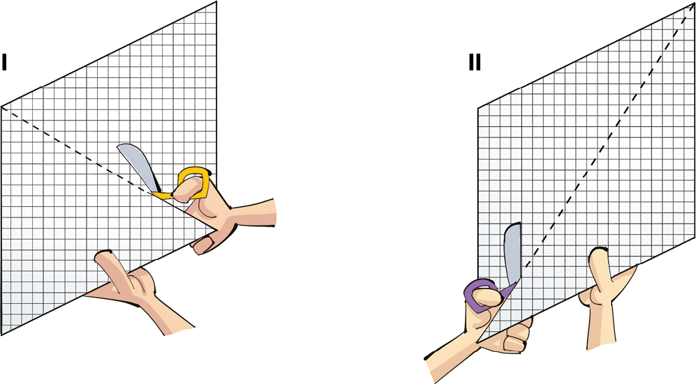 Ilustração I. Destaque para a mão de uma pessoa recortando uma folha, com formato de paralelogramo, ao meio na diagonal, da direita para esquerda.
Ilustração II. Destaque para a mão de uma pessoa recortando a folha em formato de paralelogramo, ao meio na diagonal, da esquerda para direita.