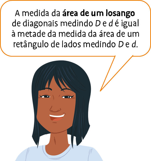 Ilustração. Jovem de cabelo preto e camiseta branca. Ela fala: A medida da área de um losango de diagonais medindo D e d é igual à metade da medida da área de um retângulo de lados medindo D e d.