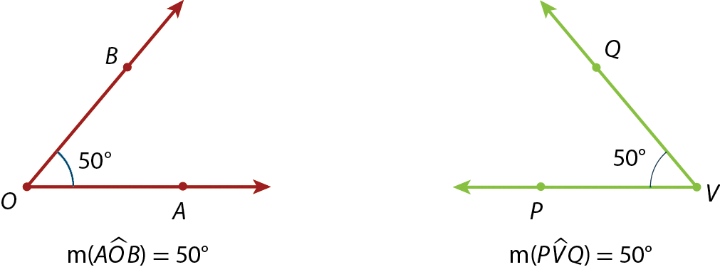 À esquerda, ângulo AOB de medida de abertura igual a 50 graus. Abaixo, cota indicando medida da abertura do ângulo AOB igual a 50 graus. À direita, ângulo PVQ de medida de abertura igual a 50 graus. Abaixo, cota indicando medida da abertura do ângulo PVQ igual a 50 graus.