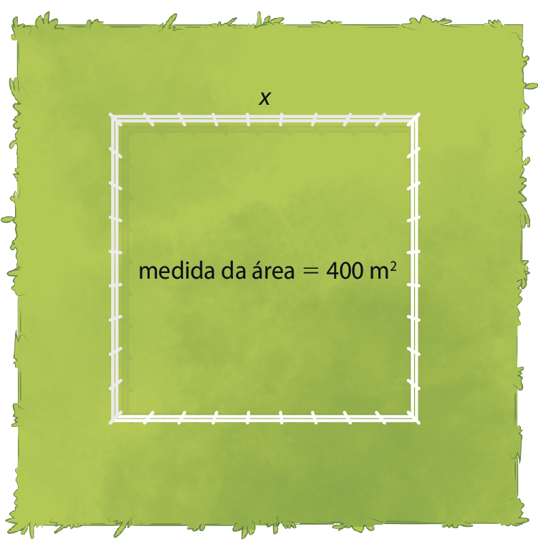 Ilustração. Área verde com uma região quadrangular medindo x de lado. No centro da região, informação: medida de área = 400 metros quadrados.