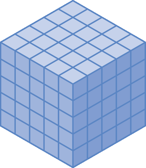 Ilustração. Cubo composto por 125 cubos pequenos.
