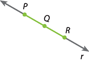Ilustração. Reta r. Nela está representado o segmento de reta PR e um ponto Q entre os pontos P e R.