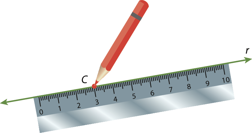 Ilustração. Reta r, desenhada de verde, sobre o contorno de uma régua de 10 centímetros. Um ponto C é marcado de vermelho na marcação de 3 centímetros da régua.