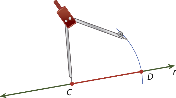 Ilustração. Na reta r, em verde, está marcado o segmento CD, em vermelho. A ponta seca do compasso está no ponto C e, do ponto D, sai um arco azul feito com a ponta de lápis do compasso. Abaixo, a legenda: o segmento CD é congruente ao segmento AB.